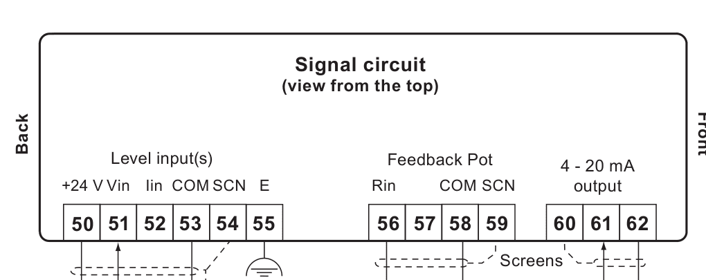 LC2250 signal circuit terminals for level input, feedback potentiometer and 4-20 mA output