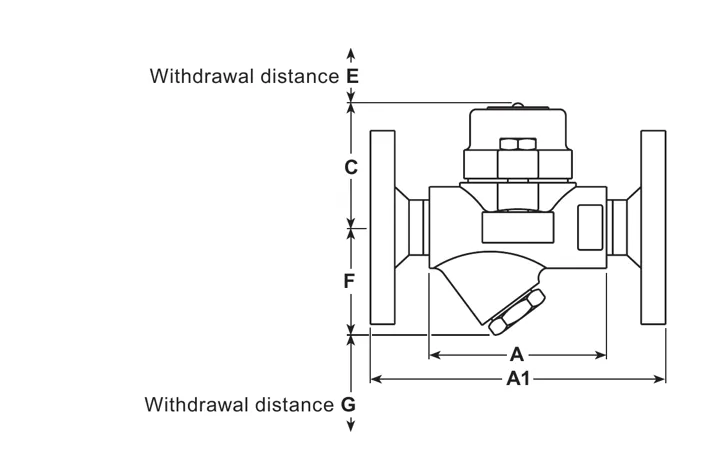 BPC32Y dimension drawing showing the body dimensions and withdrawal distances