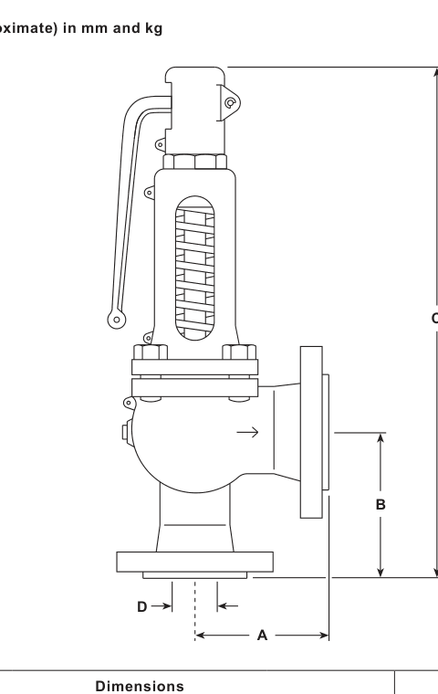SV604 flanged safety valve dimension drawing with A, B, C and D dimensions