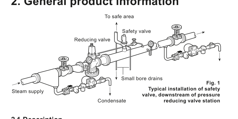 Typical SV604 safety valve installation downstream of a pressure reducing station