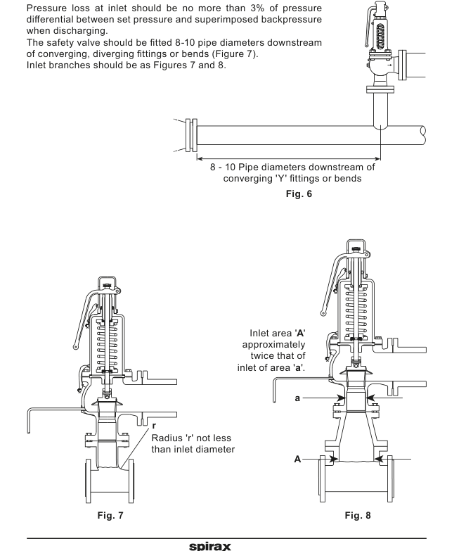 Safety valve inlet layout guidance showing distance from bends and inlet branch proportions